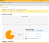 statistiky